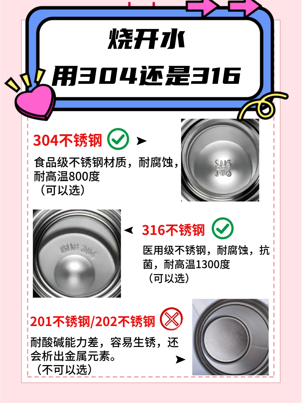 请问316钢好还是304钢好