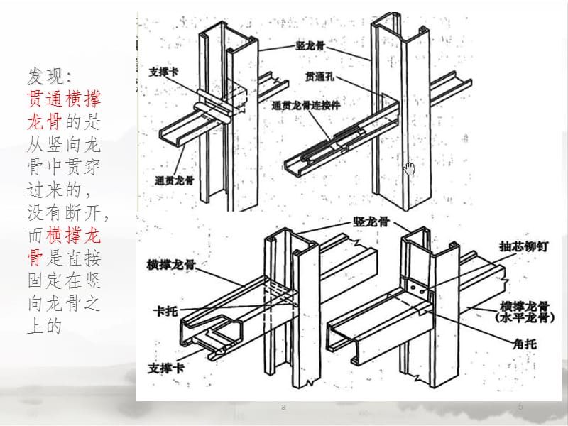 轻钢龙骨隔墙安装图解