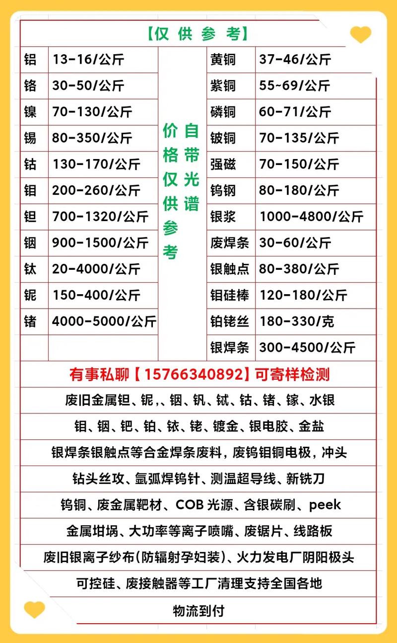 不锈钢铁皮哪里有卖