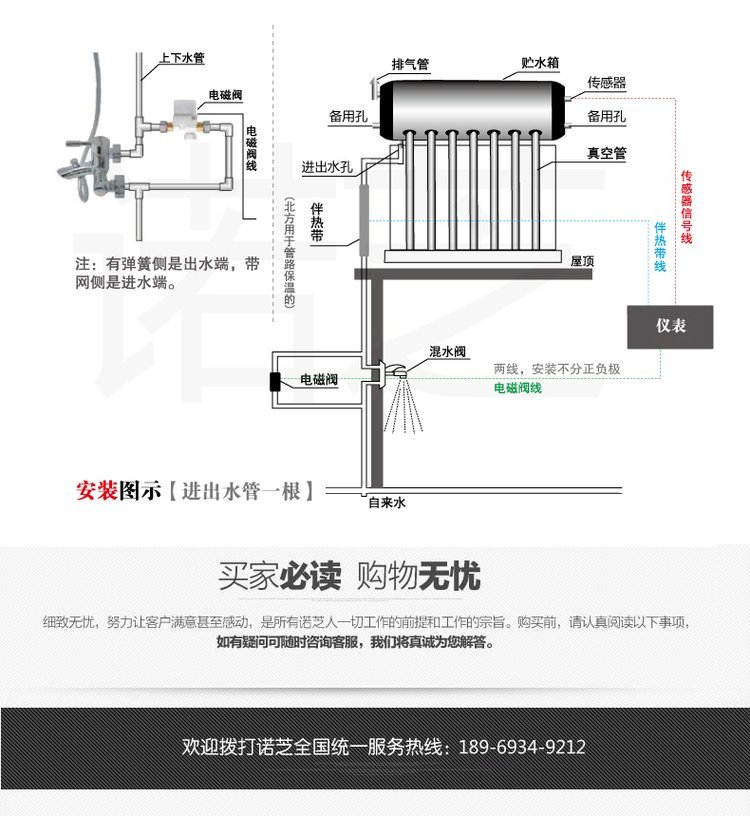 家用水箱结构示意图