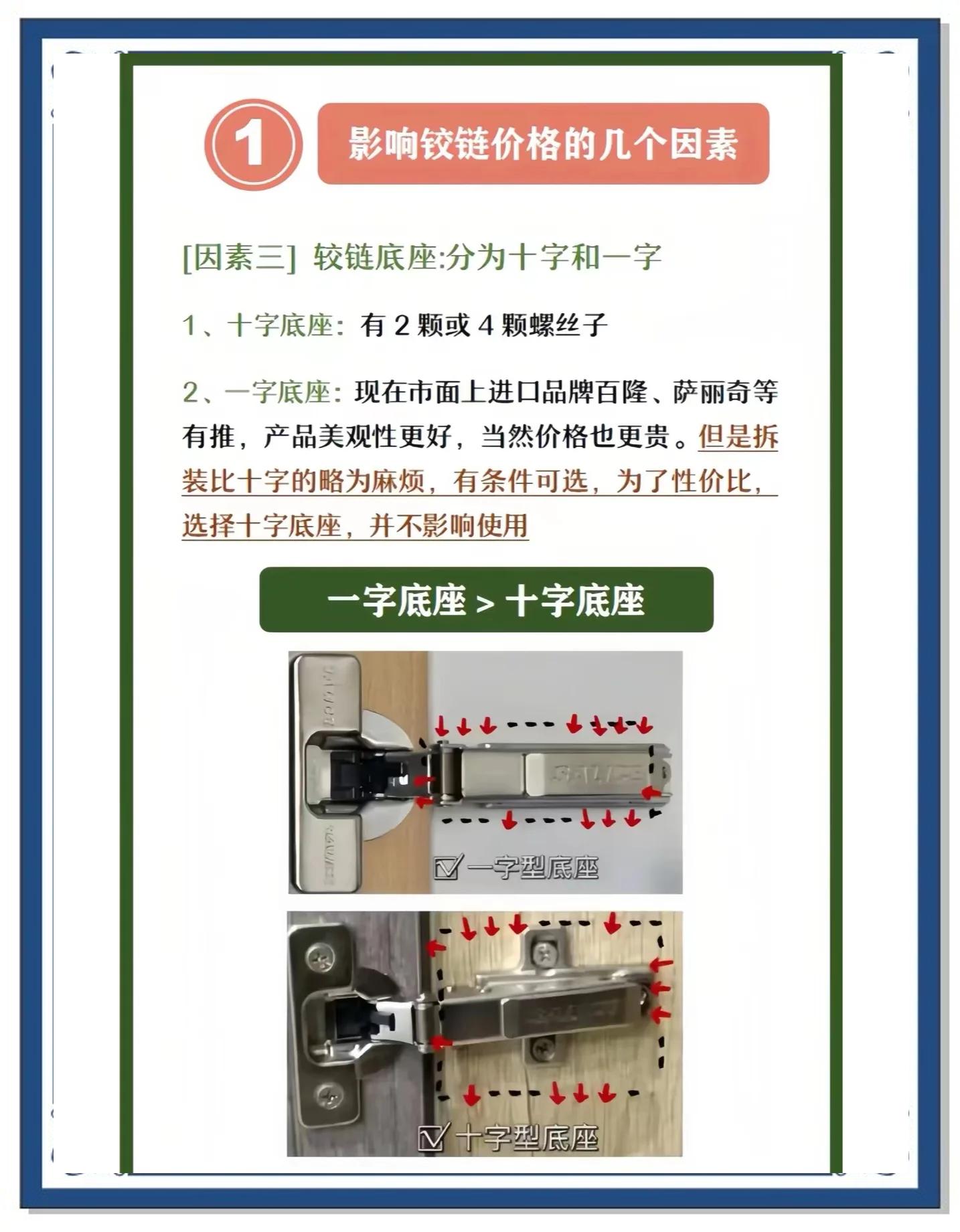 合和五金配件联系方式