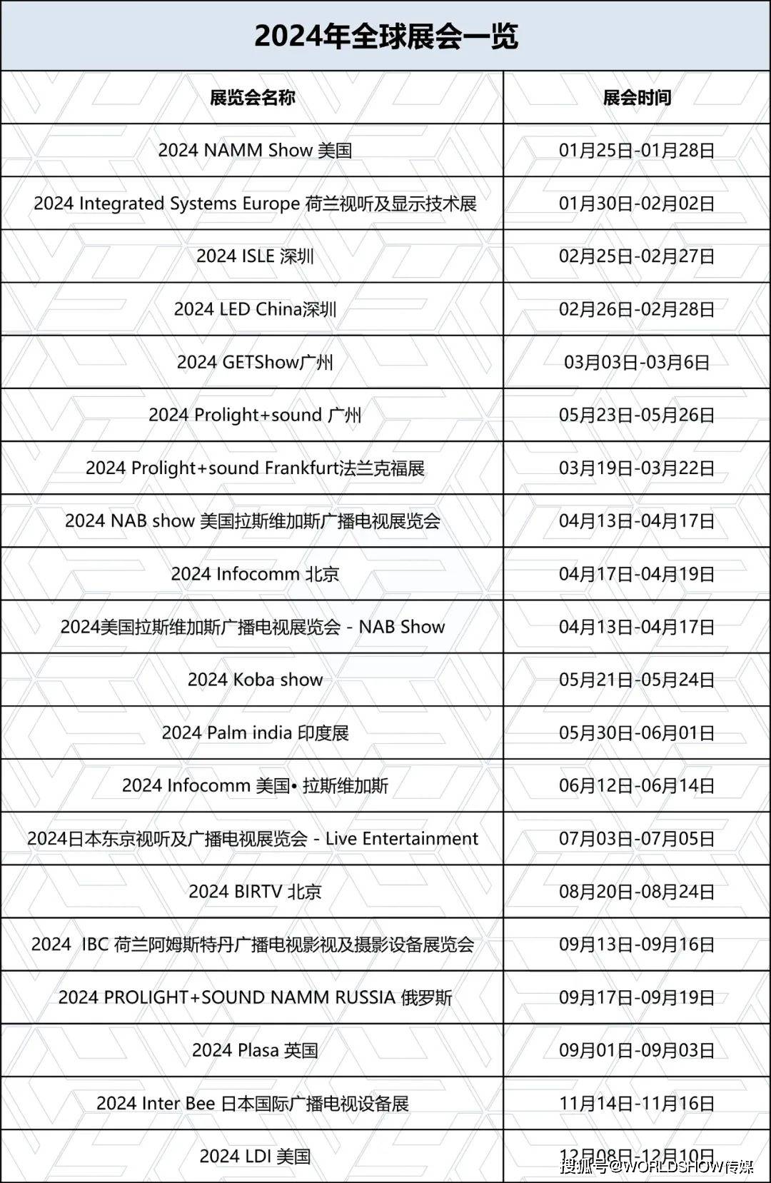 2025年6月13日 第20页