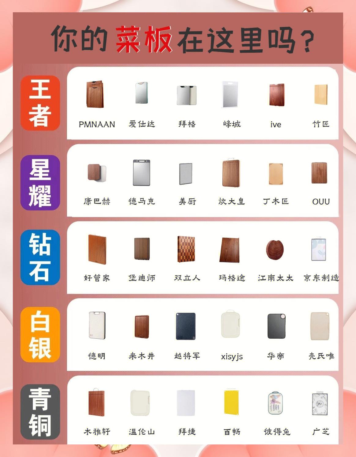 不锈钢板板面尺寸