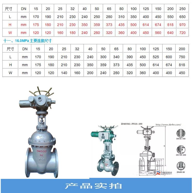 dn200闸阀的规格型号