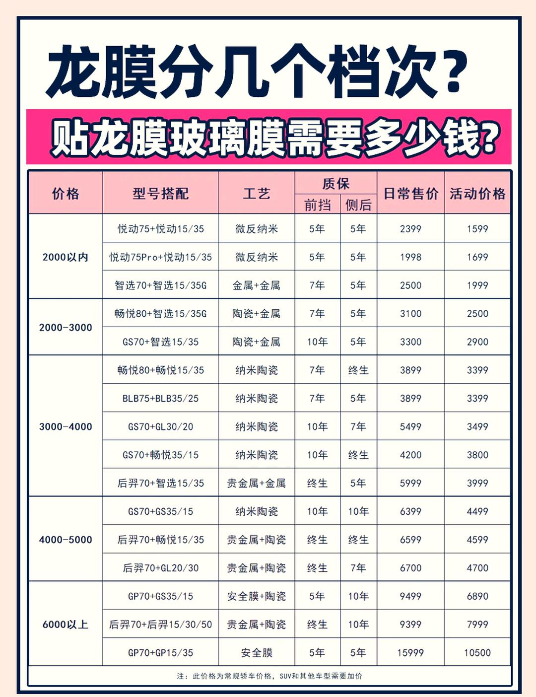 膜布多少钱一平方米
