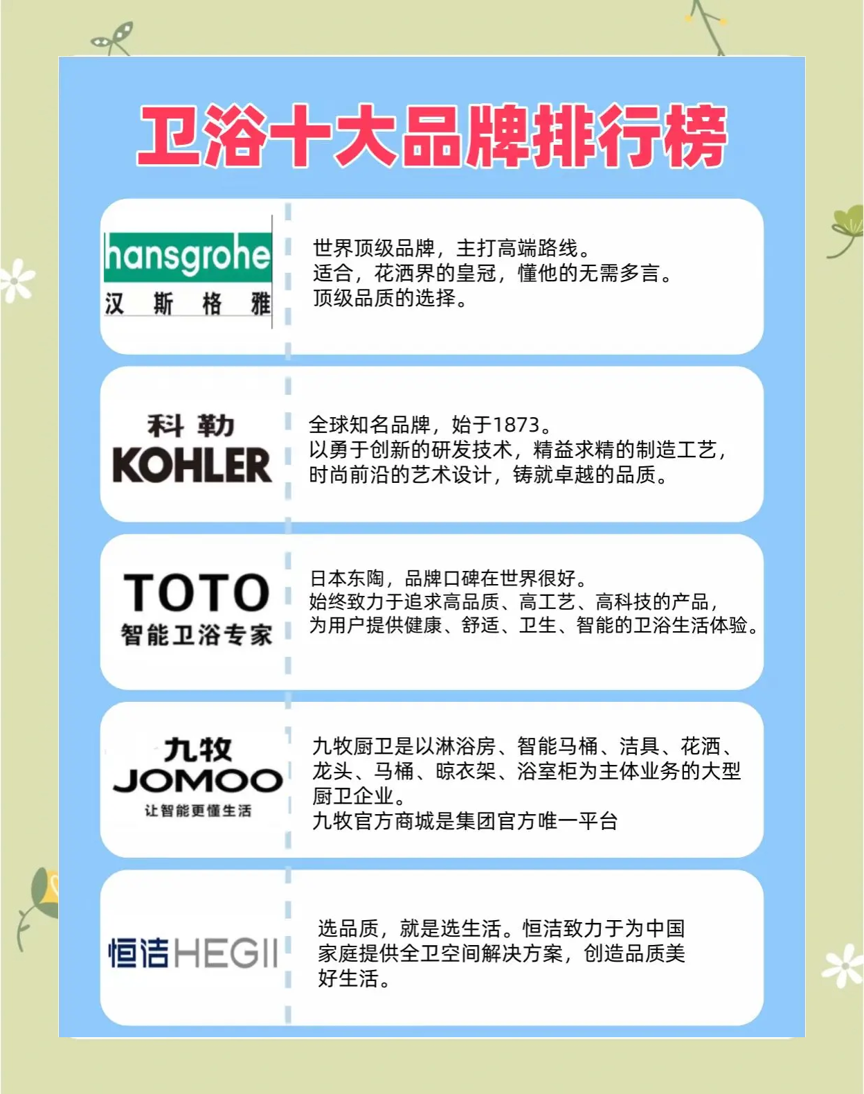 浴室品牌十大排名