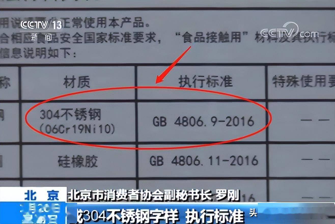 有食品级不锈钢的音标就是真的吗