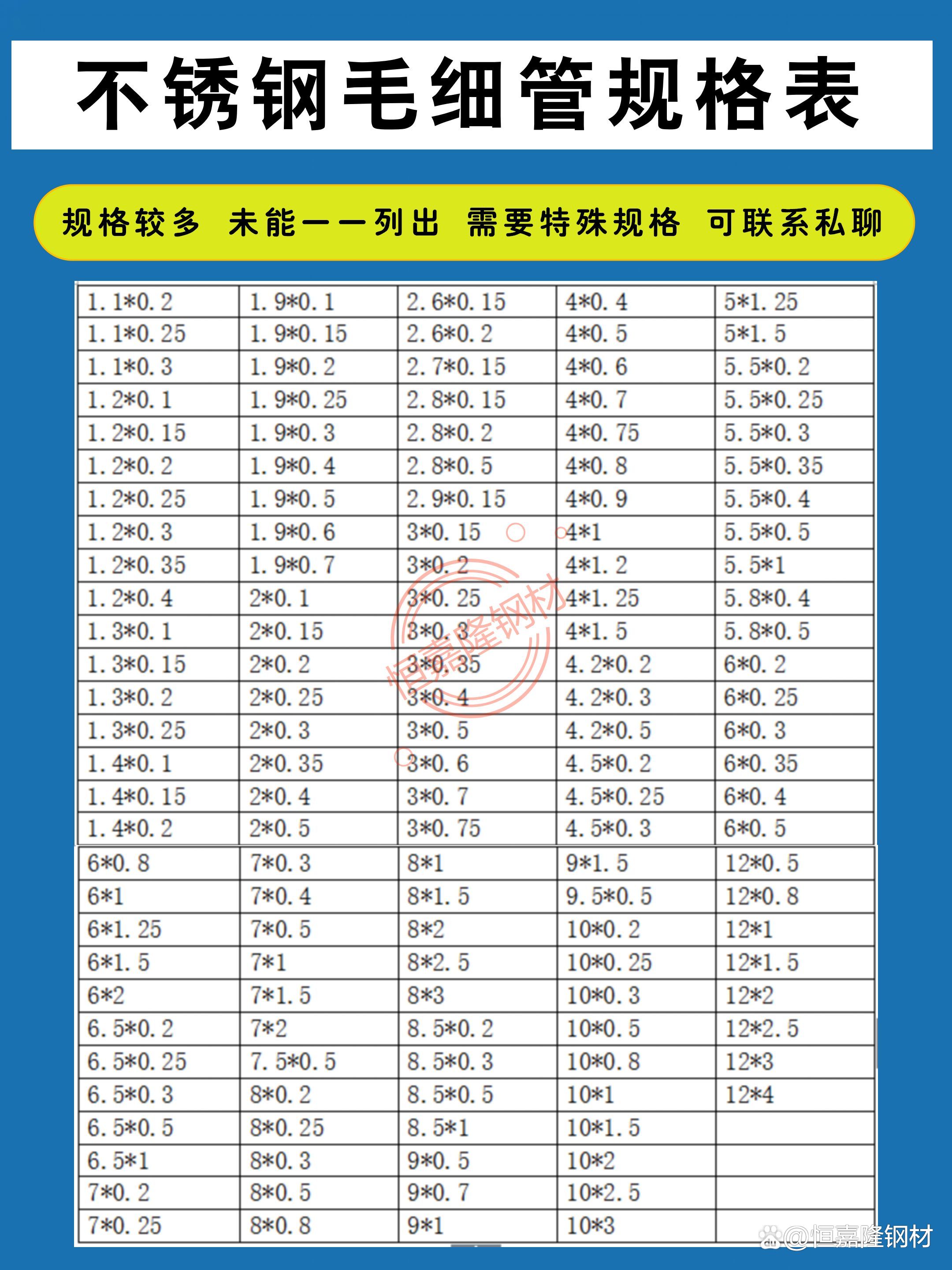 不锈钢管201价格多少钱一吨