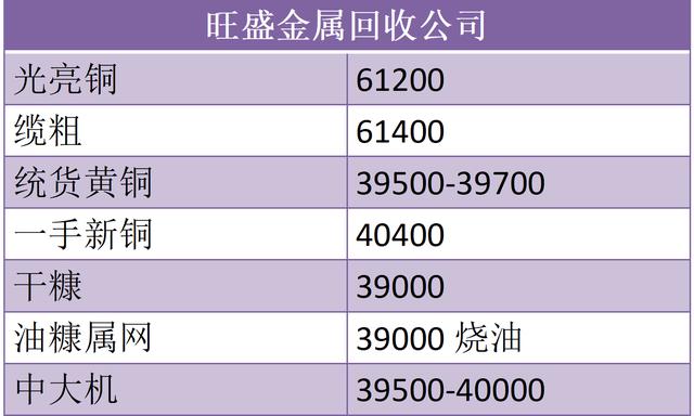 2025年6月14日 第133页