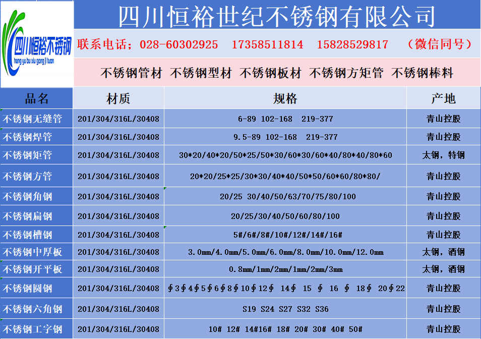 无缝管今日市场价