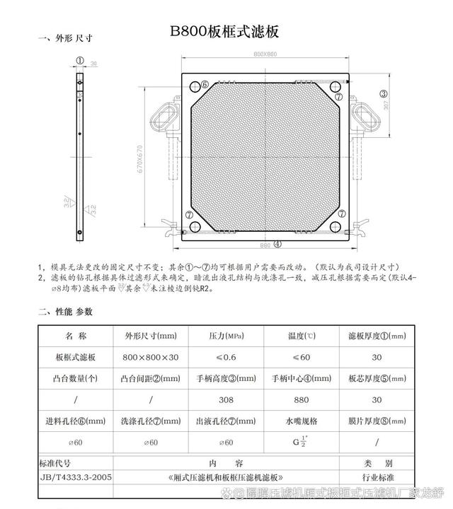 板框式压滤机型号和参数