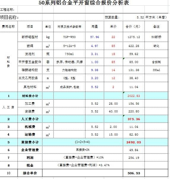 80断桥铝门窗每平米价格