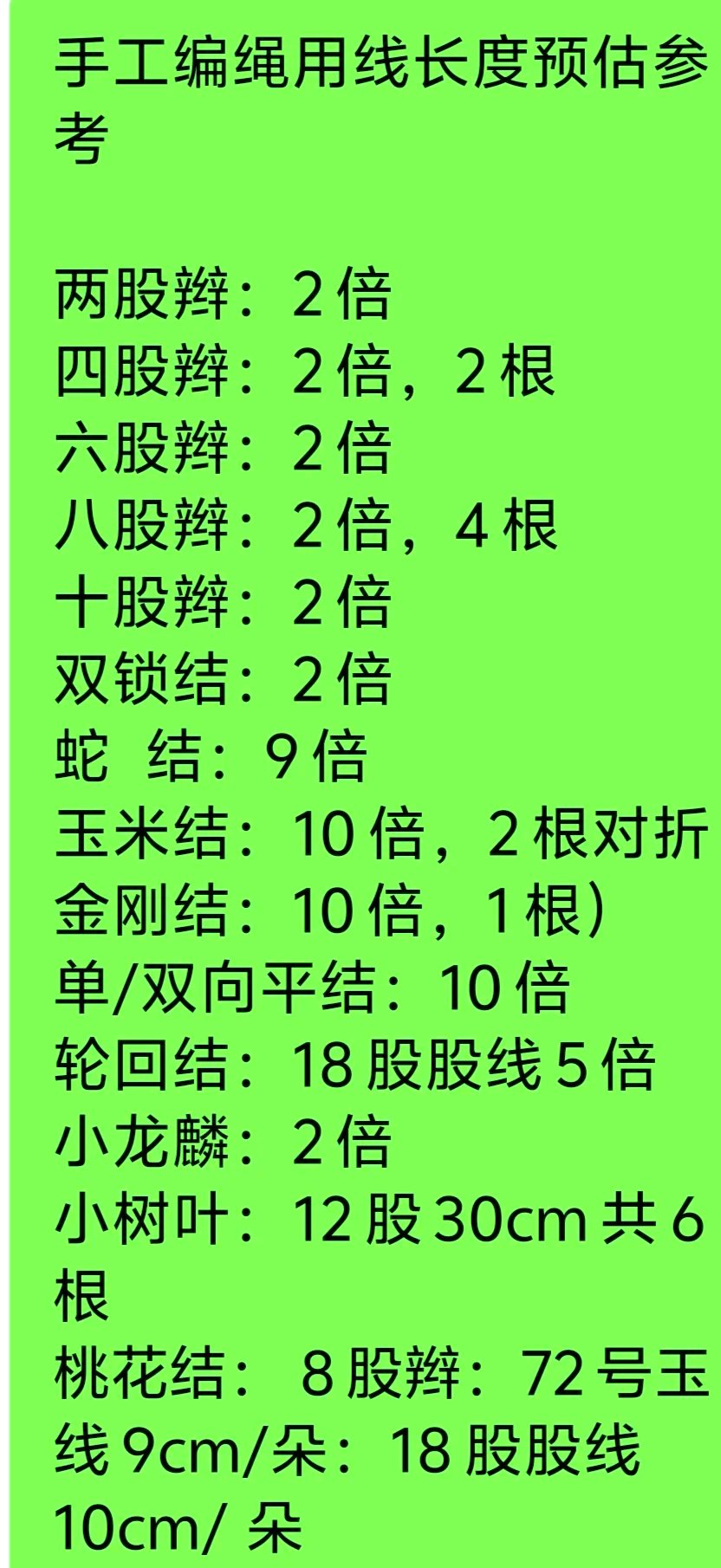 钢丝绳编织长度规范