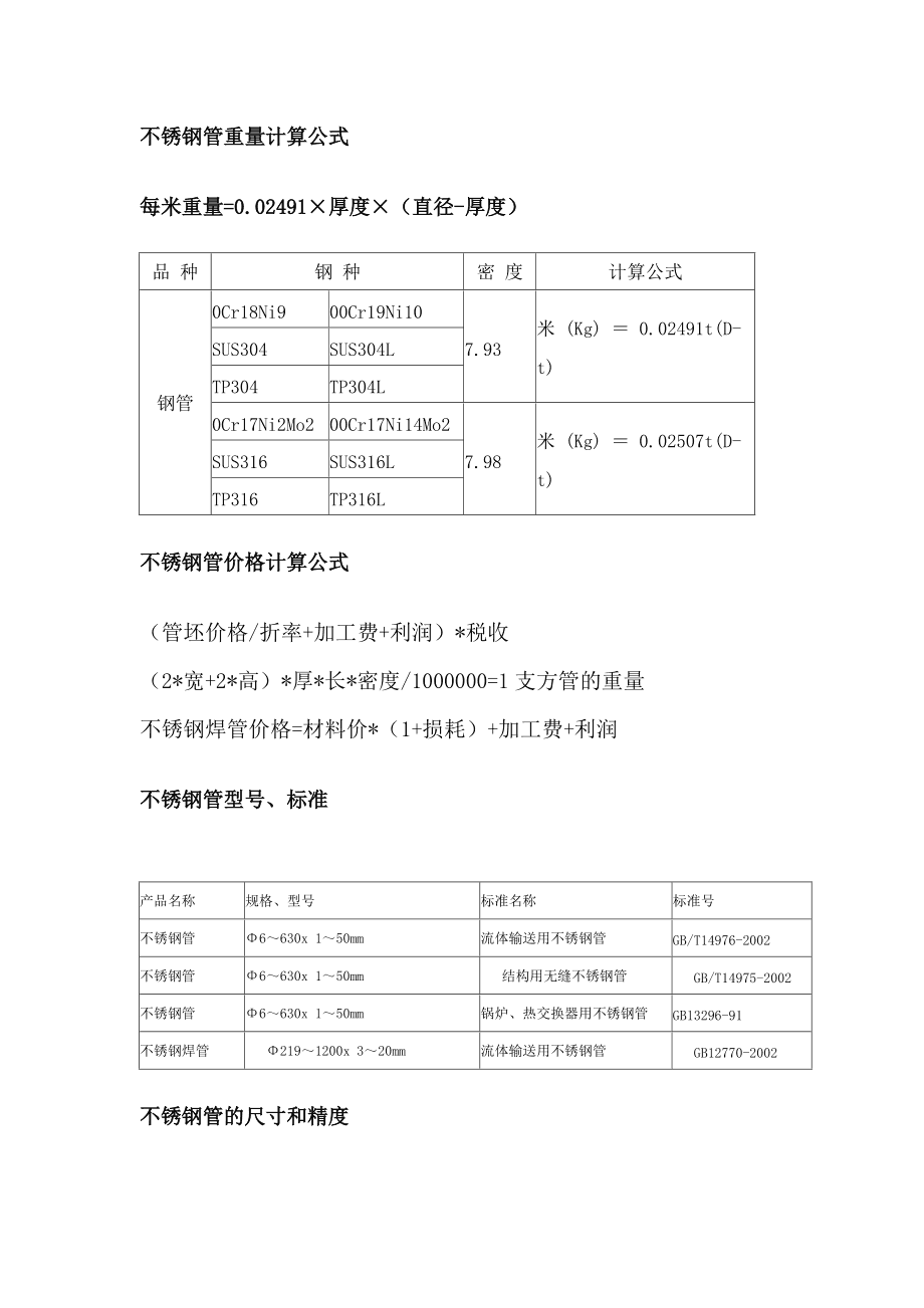 不锈钢板材重量计算公式304