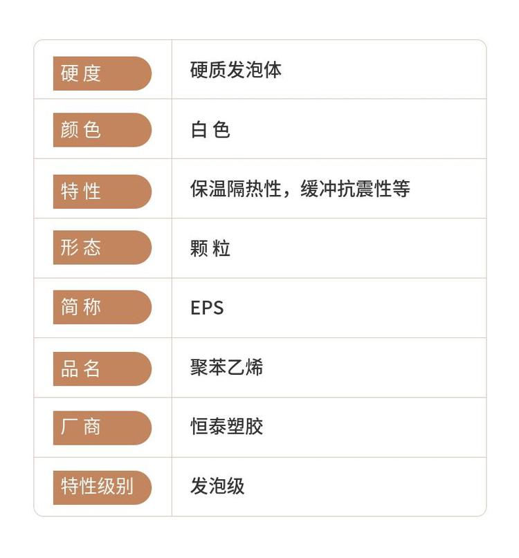 发泡剂用在塑料上的作用