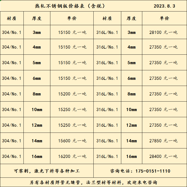 新闻中心 第173页