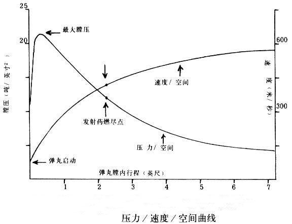 荣誉资质 第170页