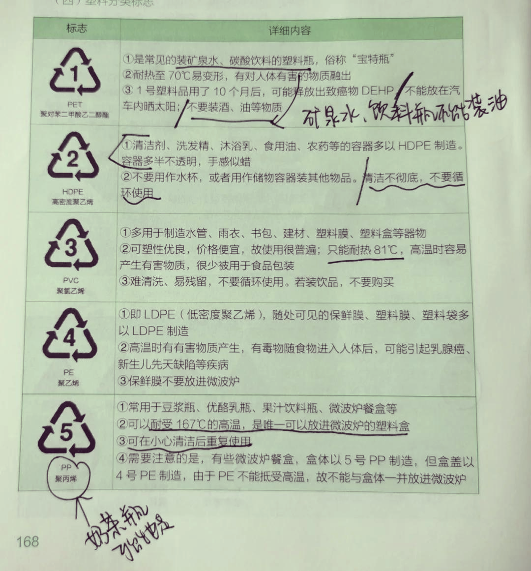 塑料新材料前十排名