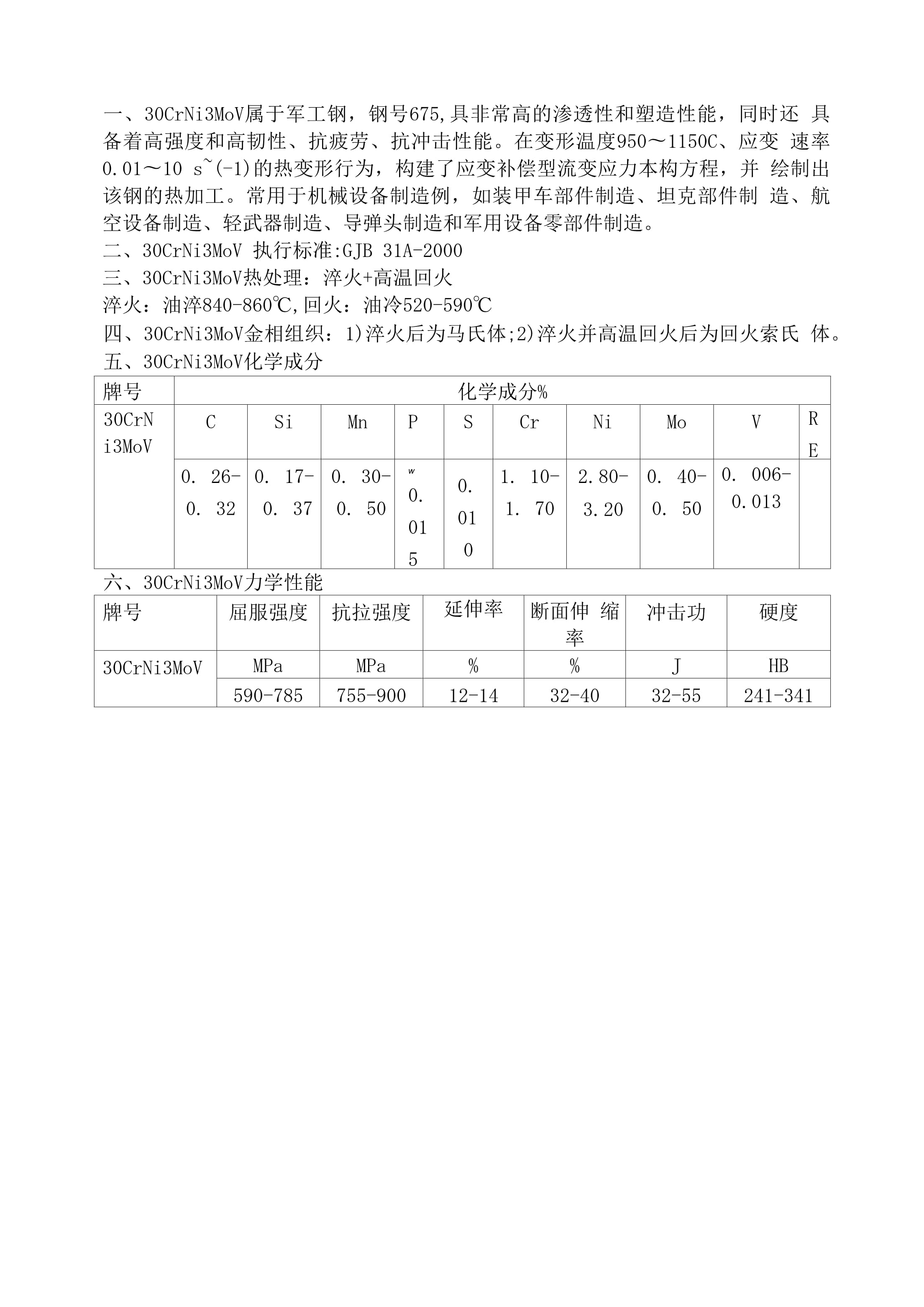 回火温度与硬度对照表