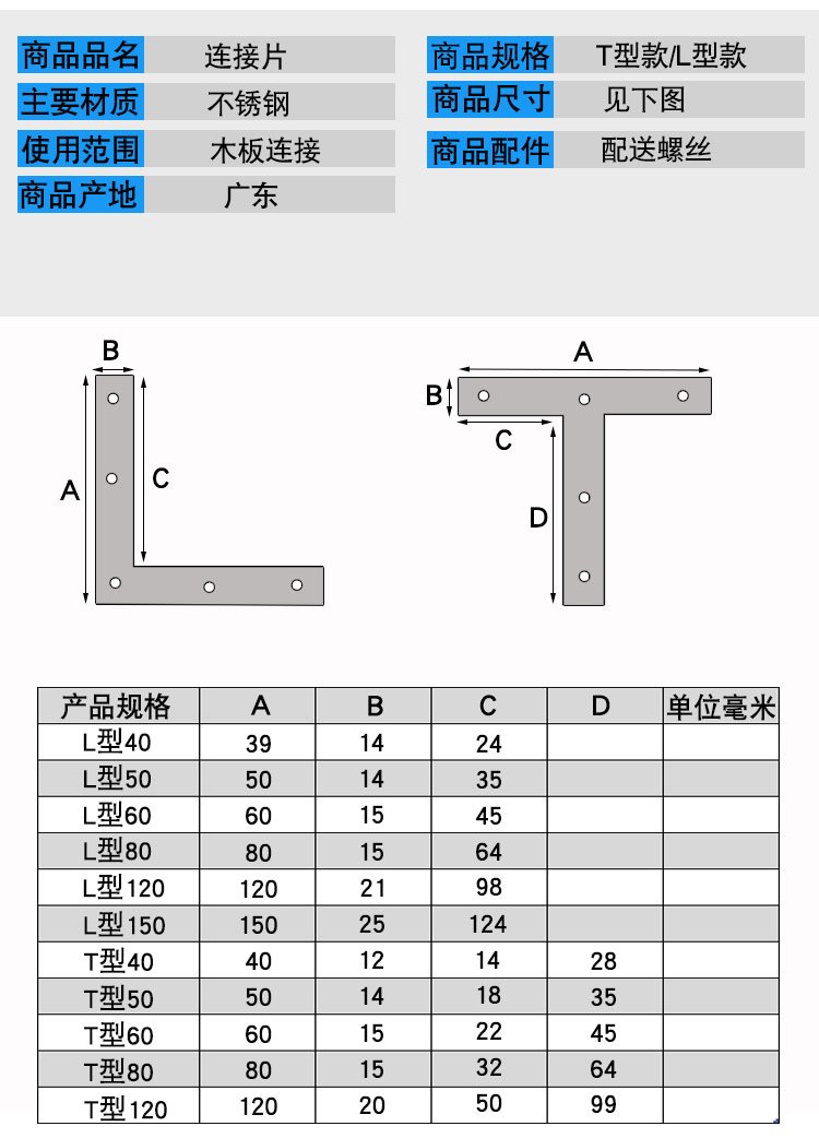 角铁规格型号对照表