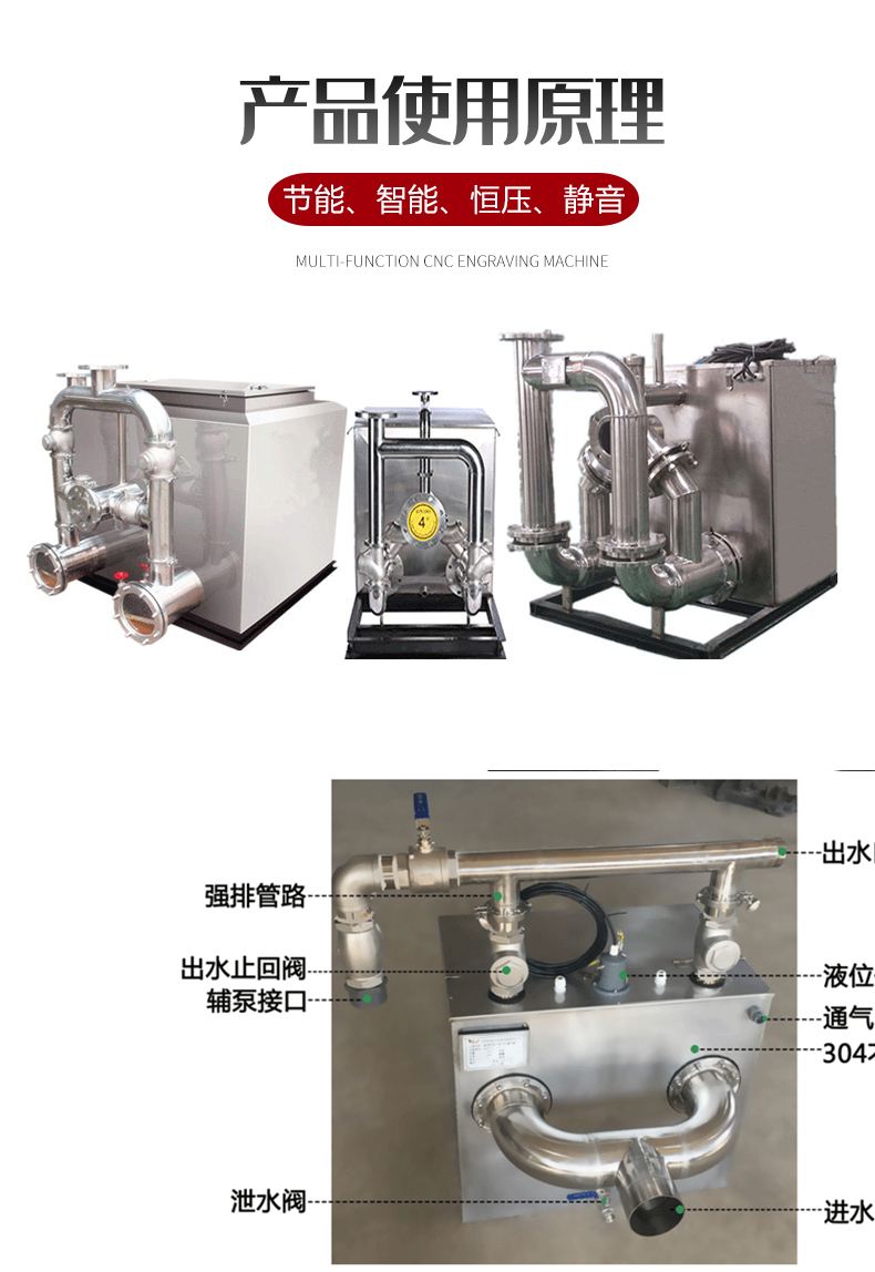 一体化污水提升装置