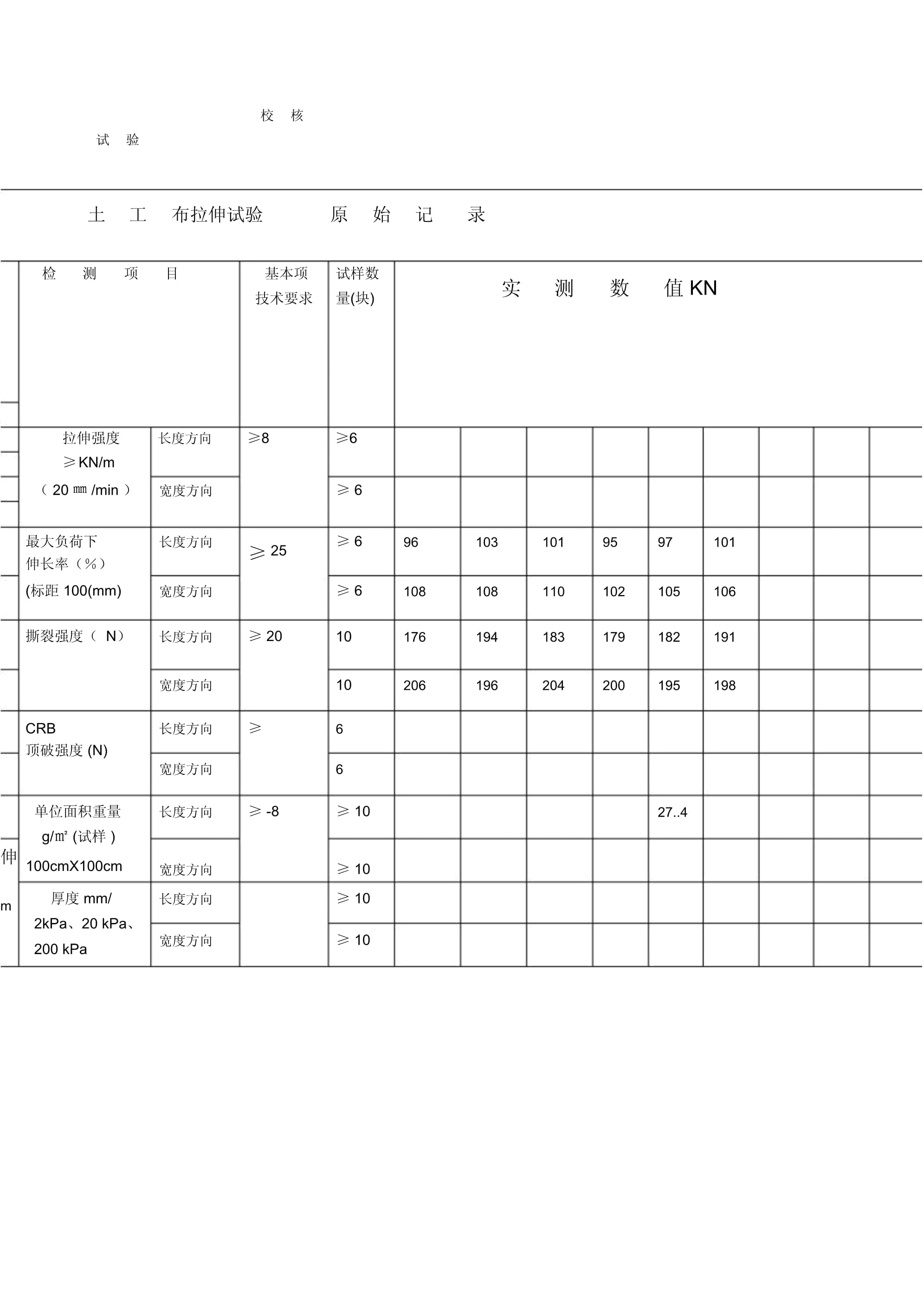 土工布价格明细表