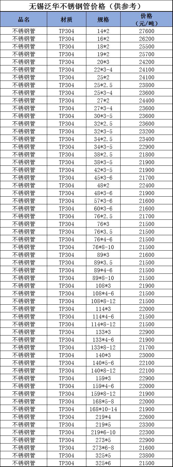 不锈钢仪表管规格型号