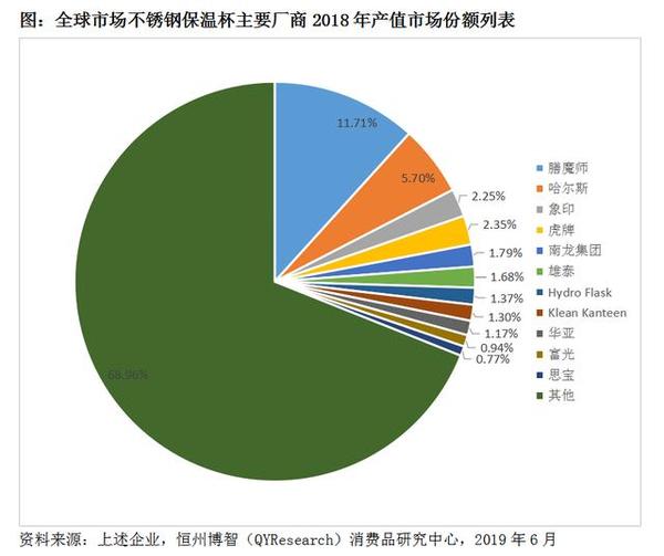 2025年不锈钢丝线生产基地在哪里