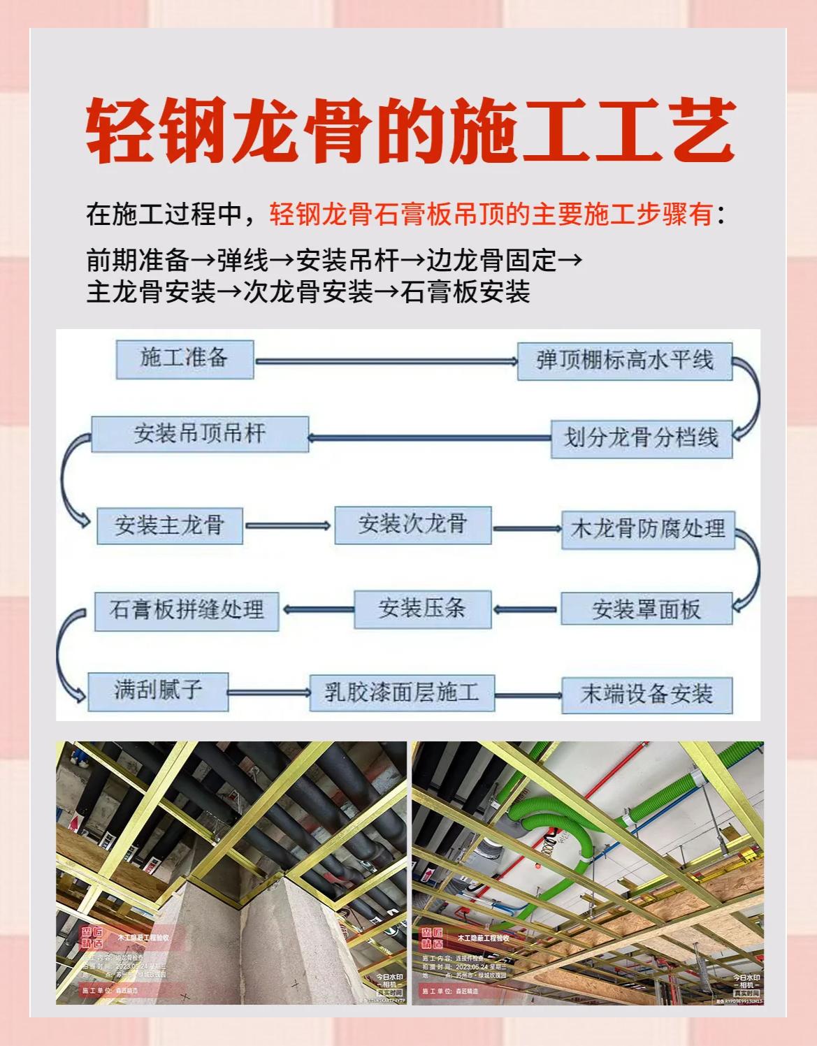 2025年轻钢龙骨一般用在哪里
