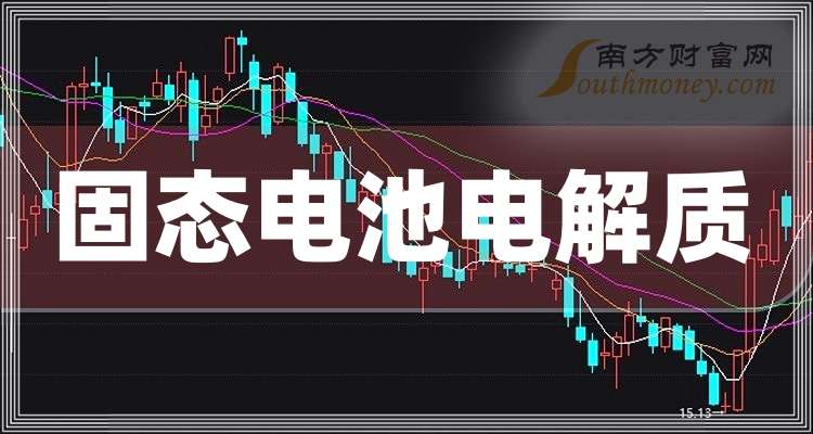 2025年电解不锈钢的配方怎么配