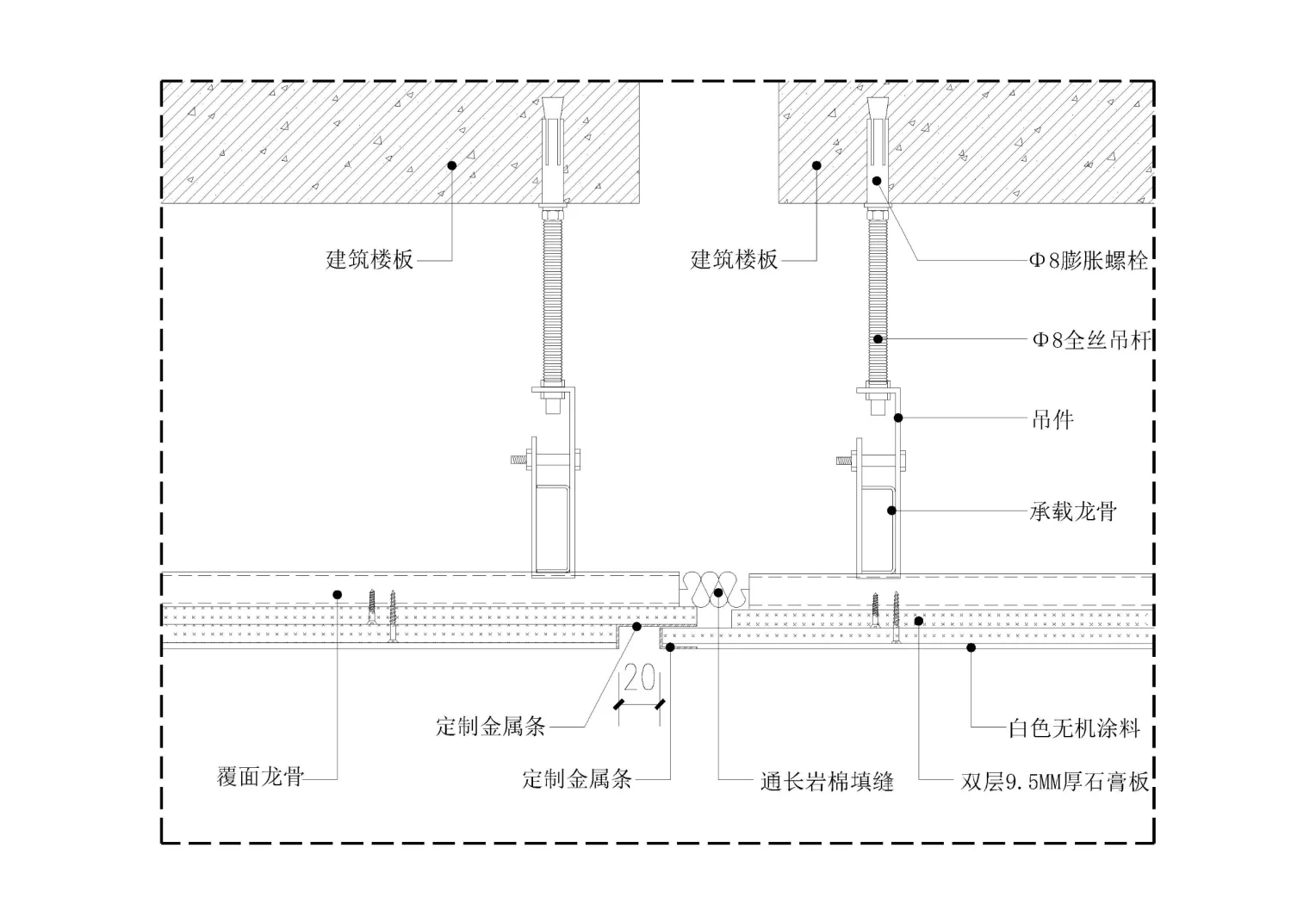 2025年石膏板吊顶做法及图解