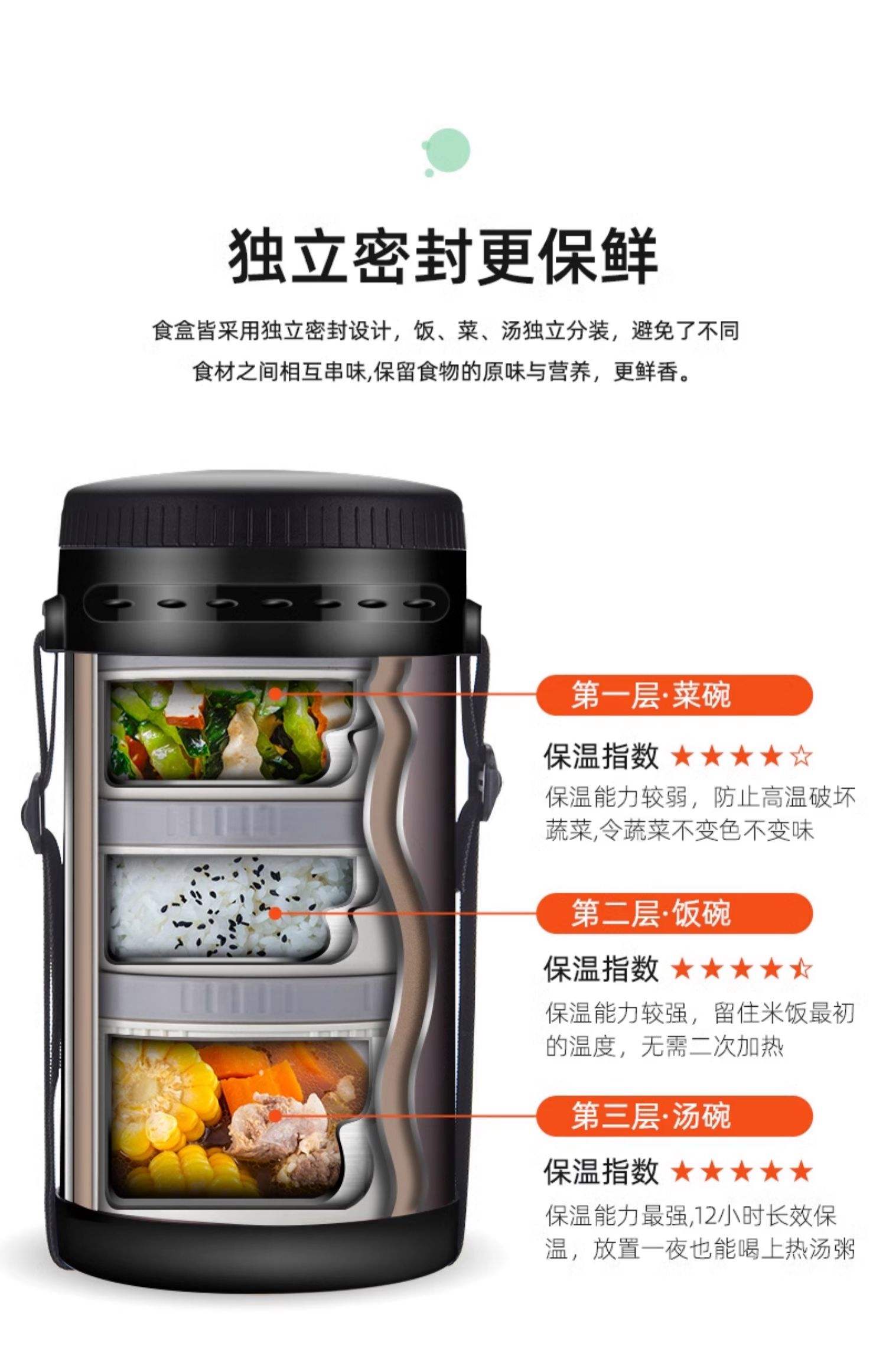 2025年不锈钢分格饭盒品牌前十位