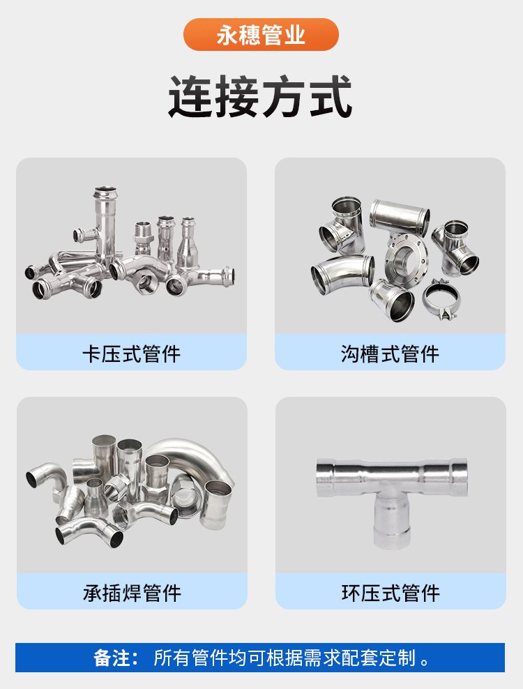 dn25不锈钢管壁厚29毫米一米多重与dn25不锈钢管壁厚