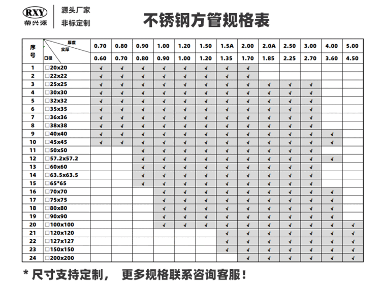 不锈钢方管40x40×3多少钱一条,不锈钢方管价格304多少钱一吨