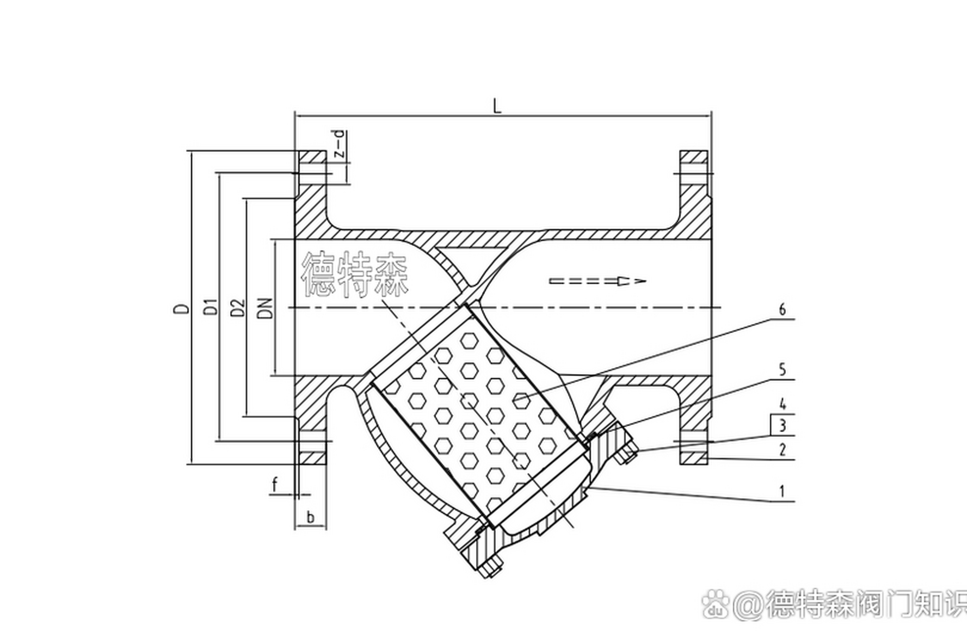 y型过滤器规格型号表示方法,y型过滤器型号表示方法