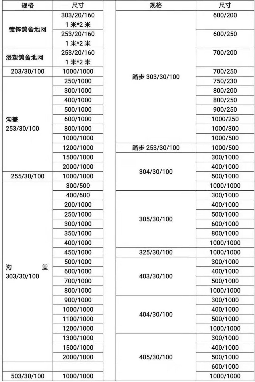 热镀锌扁铁404价格