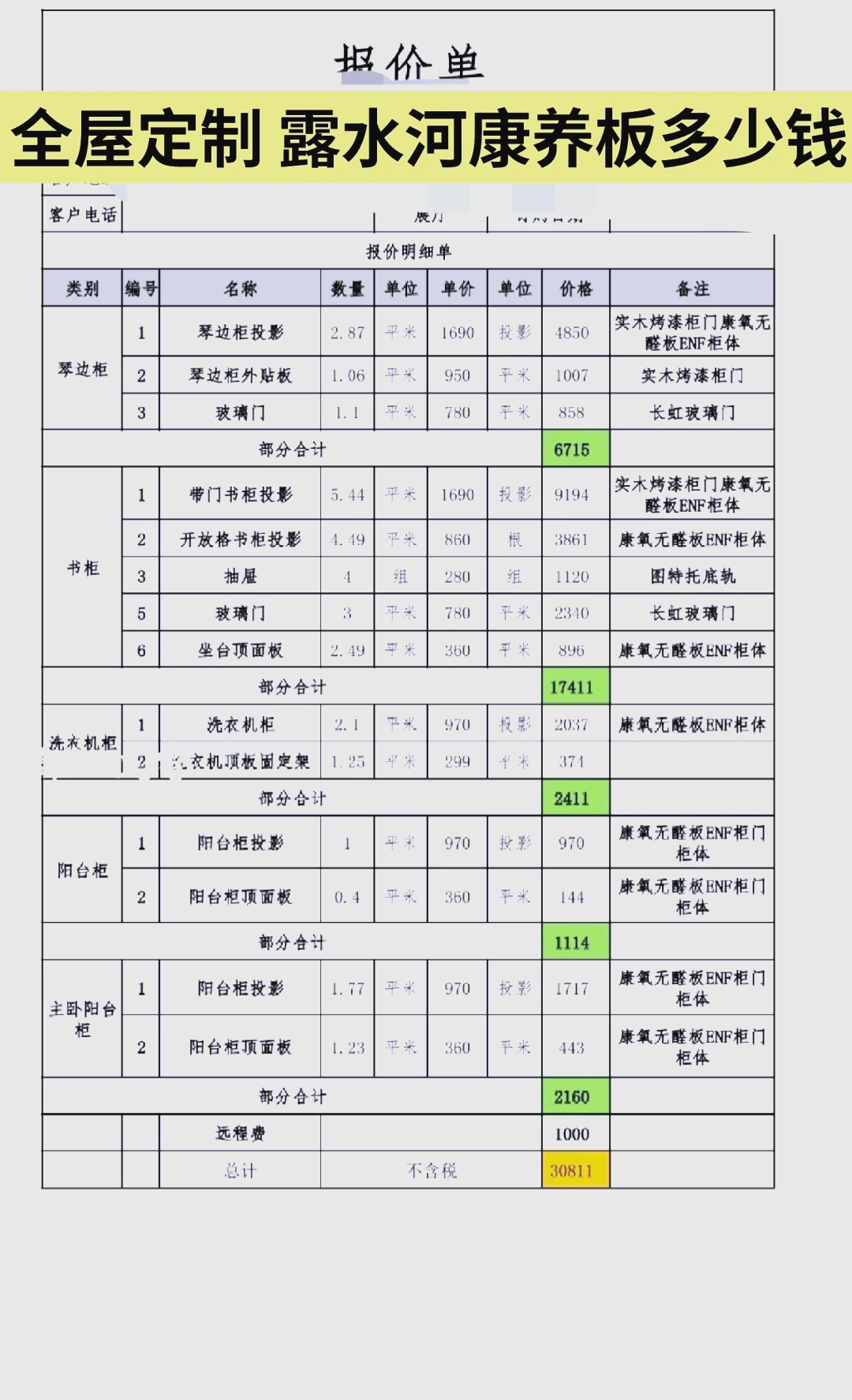 夹芯板价格多少一平方