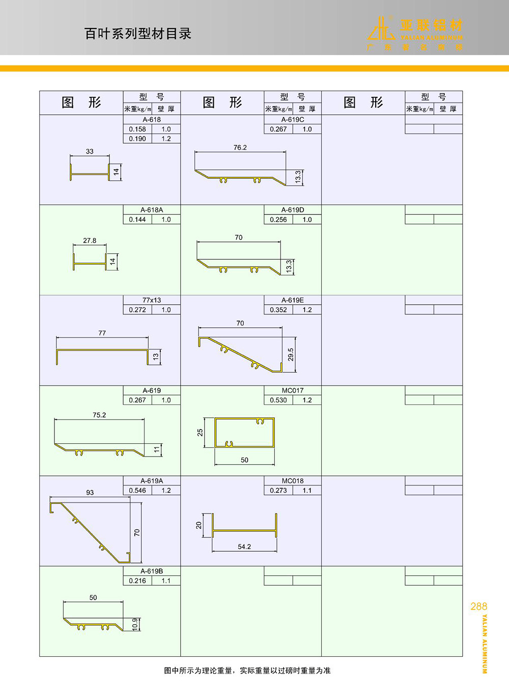铝合金百叶窗报价单范本