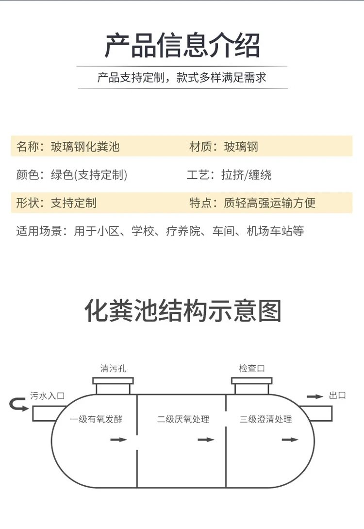 10立方玻璃钢化粪池多少钱