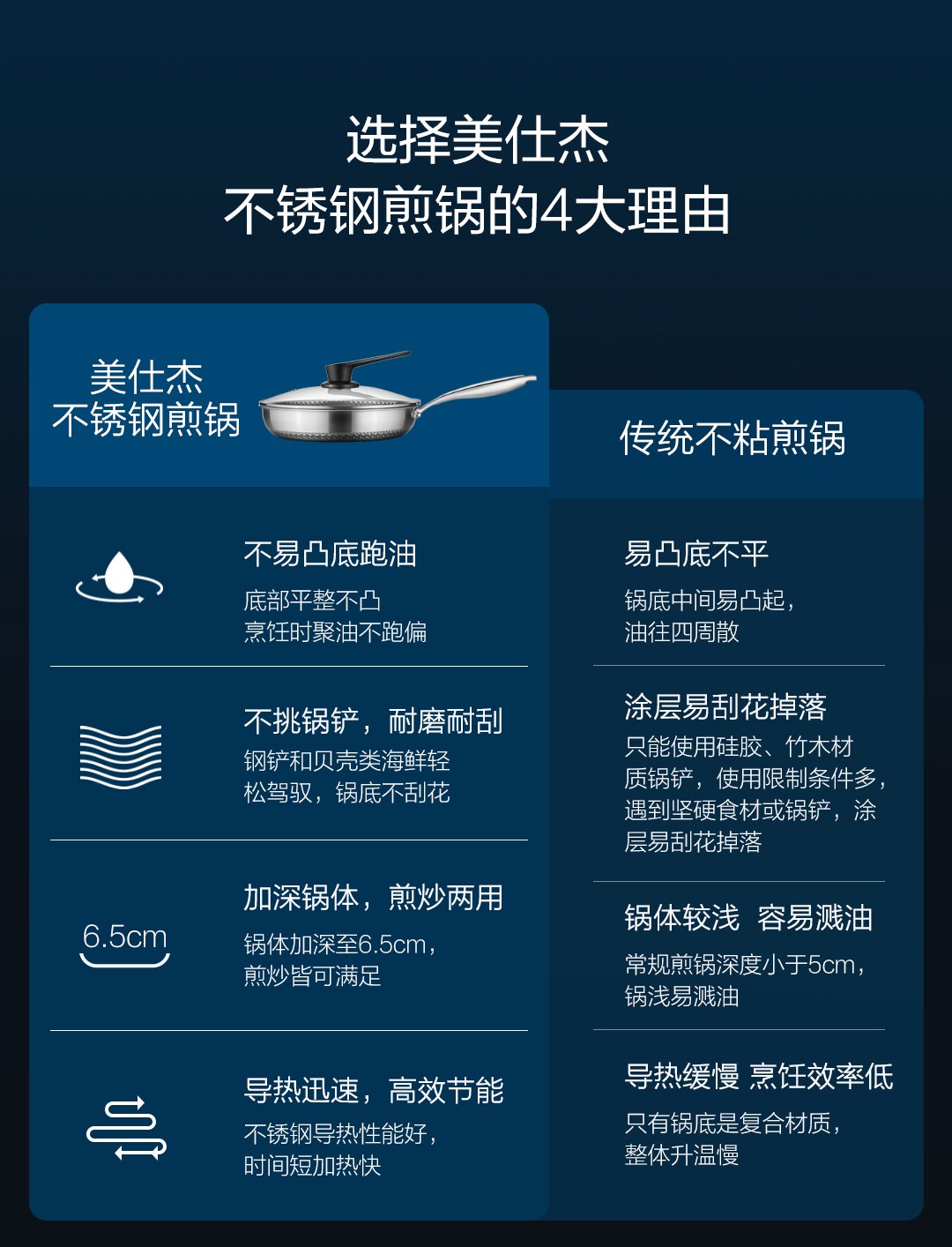 不锈钢锅里面有保护膜吗