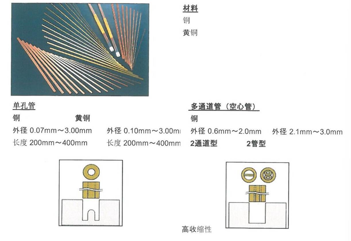 不锈钢毛细管对应压力