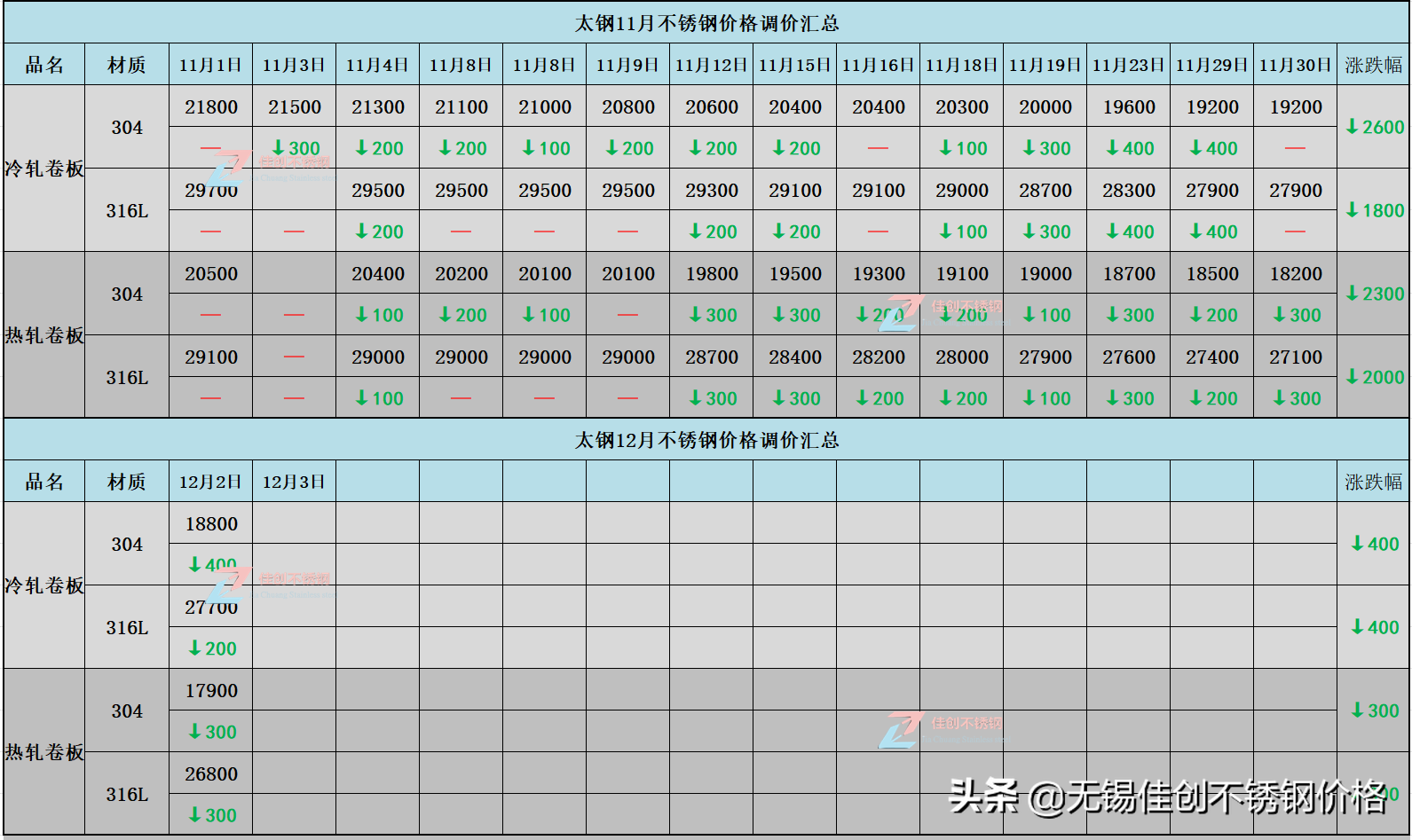 在线留言 第154页