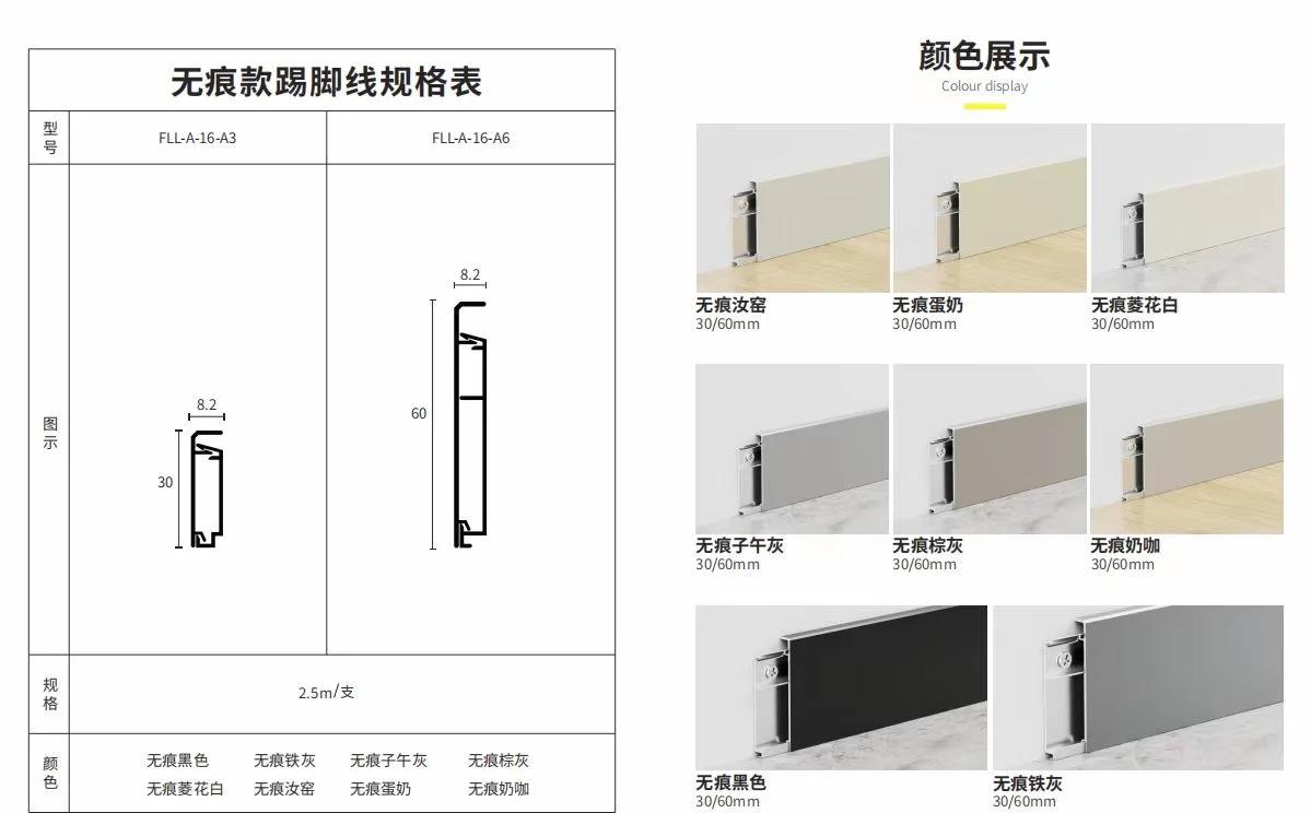 铝合金踢脚线的优点和缺点