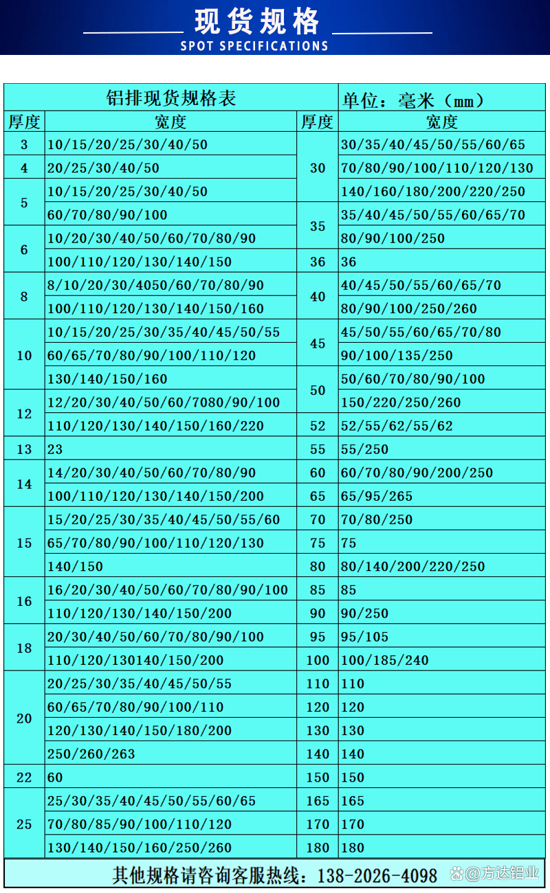 6061铝合金价格一公斤