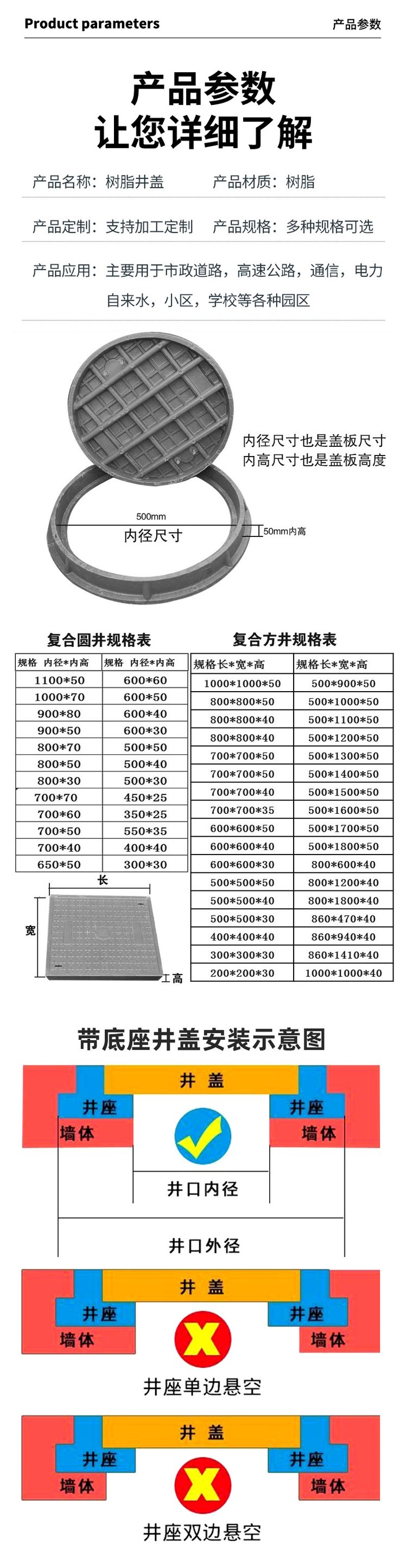 小区雨水井盖和污水井盖的区别