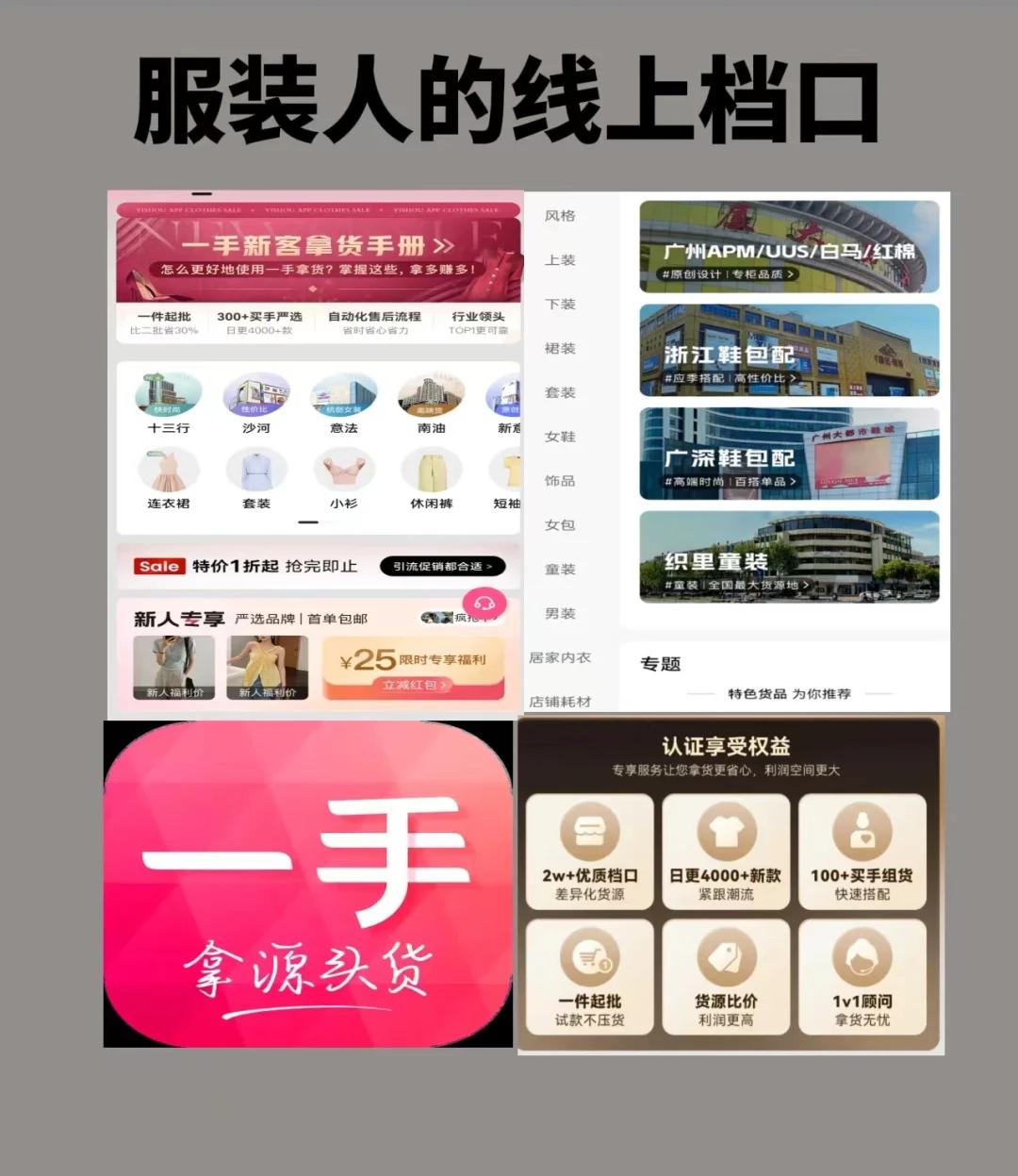 1688义乌购批发网