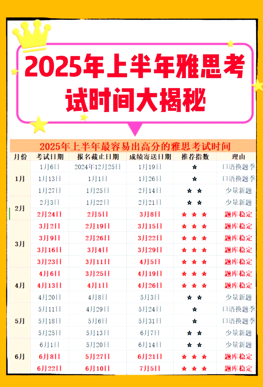 cma考试时间和报名时间