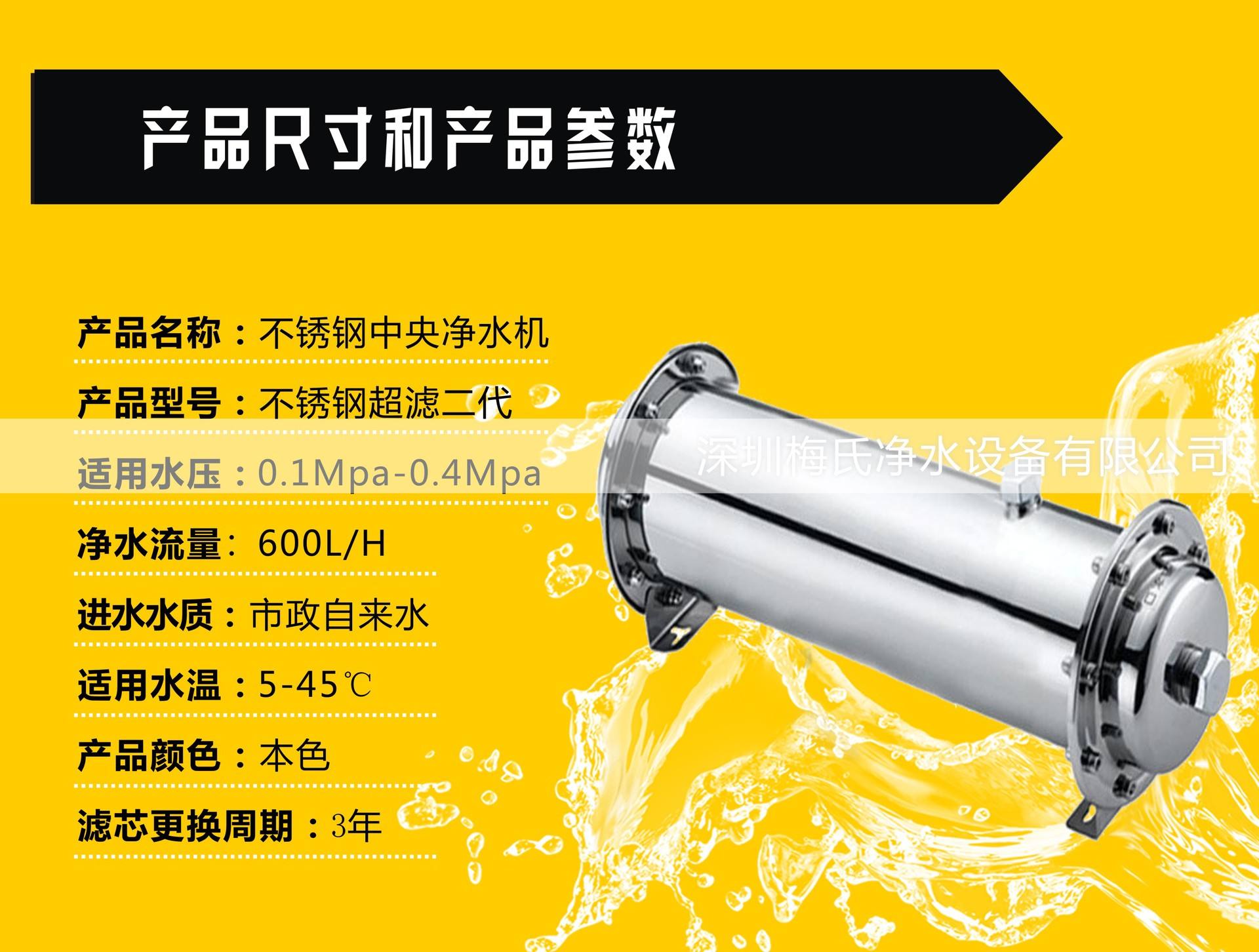 中央对不锈钢产业政策