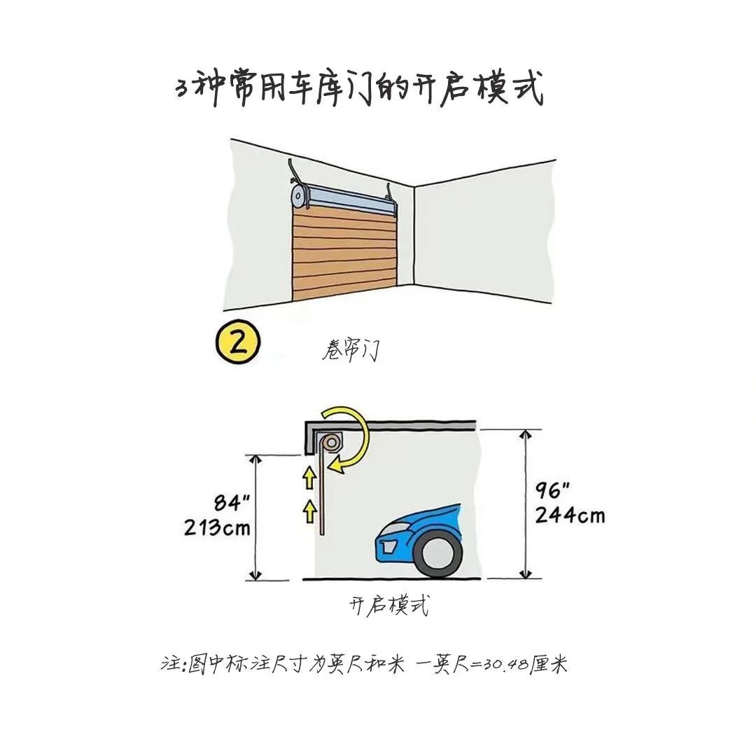 doorman车库门设置说明书视频