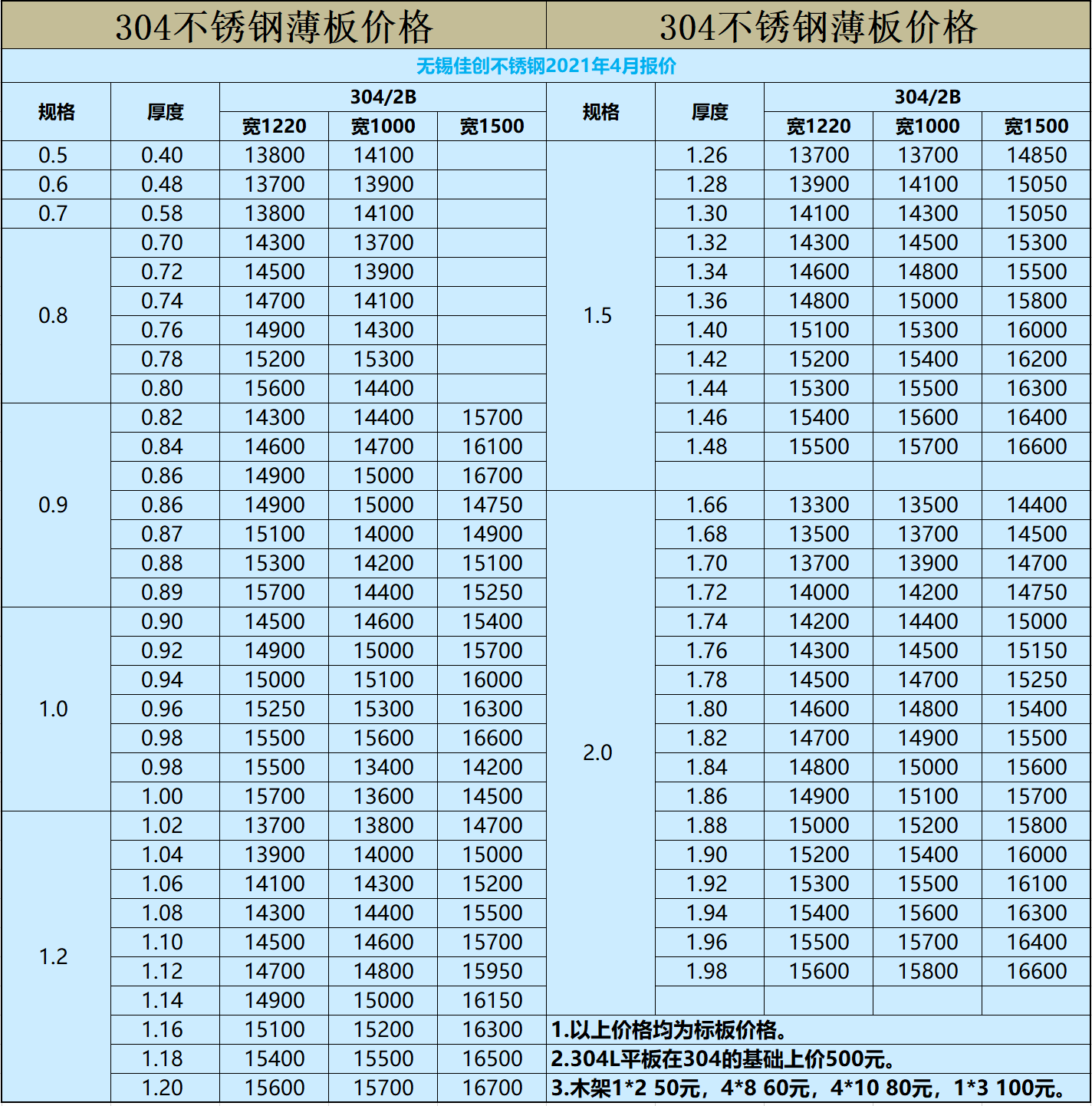 2025年6月15日 第27页